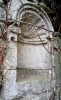 Font de Sant Antoni